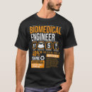 Recherche de ingénieur biomédical tshirts Faits