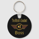 Recherche de meilleur patron porteclés Manager