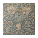 Recherche de chèvrefeuille carreaux Fleurs