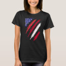 Recherche de drapeau letton vêtements Patriote