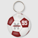 Recherche de ballon de football porteclés Athlétisme