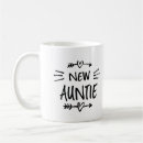Recherche de nouvelle tante Fête des mères
