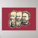 Recherche de propagande russe posters Communiste