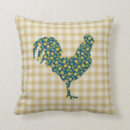 Recherche de vert jaune bleu coussins Motif