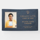 Recherche de spécialiste posters Diplôme