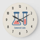 Recherche de chimique horloges Scientifique