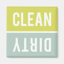Recherche de chartreux magnets Propre