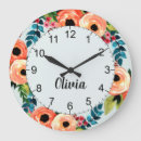 Recherche de flower horloges Pour enfants