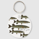 Recherche de brochet porteclés Poissons