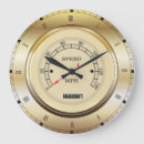 Recherche de vitesse horloges Véhicule