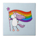Recherche de gay pride carreaux Lgbt