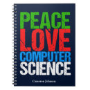 Recherche de informatiques Informaticien