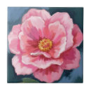 Recherche de pivoines carreaux Peinture