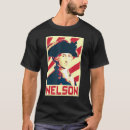 Recherche de brite tshirts Britannique