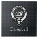 Recherche de scottish carreaux Tartan