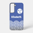 Recherche de motifs samsung coques Tendance