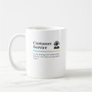 Recherche de clients tasses Café
