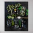 Recherche de mojito posters Illustration