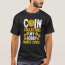 Recherche de passe temps de marques tshirts Hobby
