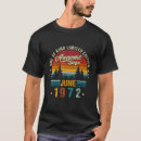 Recherche de june tshirts Depuis