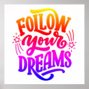 Recherche de vision board posters Rêve