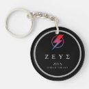 Recherche de zeus Mythologie grecque