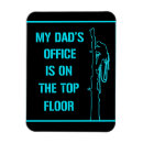 Recherche de bureau magnets Pour lui