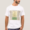 Recherche de chronologie vêtements Événements