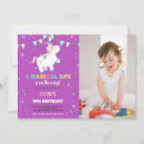 Recherche de flyer invitations Pour enfants