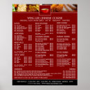 Recherche de restaurant chinois Nourriture chinoise