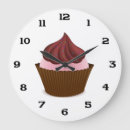 Recherche de horloge murale de cupcake horloges Dessert