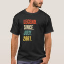 Recherche de âgé vêtements Anniversaire