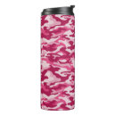 Recherche de camo voyage mugs Tendance