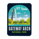 Recherche de saint louis magnete Travel