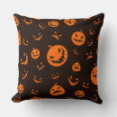 Recherche de visages de citrouille Heureux halloween