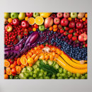 Recherche de aliments sains posters Fruits