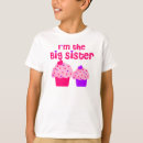 Recherche de sis vêtements Enfants de mêmes parents