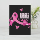 Recherche de sein invitations Cancer du sein