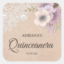 Recherche de tissu autocollants Vintage