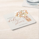 Recherche de ours dessous de verres Nous pouvons attendre