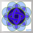 Recherche de chakra posters Mandala
