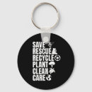 Recherche de recycle porteclés Sauver la terre