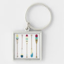 Recherche de rowing accessoires Water sports