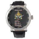 Recherche de bouddhisme montres Dharma