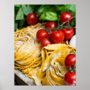 Recherche de italian Food