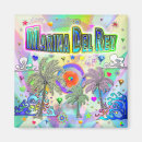 Recherche de del magnets Californie