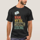 Recherche de coding tshirts Programmeur