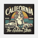 Recherche de voiture ancienne magnets Rétro