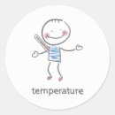 Recherche de la température autocollants Thermomètre