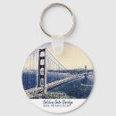 Recherche de golden gate bridge porteclés San francisco